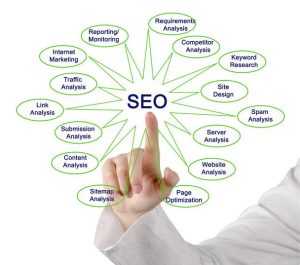 راز جذب مخاطب هدف: چکیده تجربیات نی‌نی‌سایت در سال 1404 (32 مورد کلیدی + سوالات متداول)