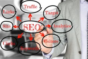 ترافیک مستقیم سایت را با این نکات کاربردی افزایش دهید!