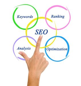 واقعاً از اینستاگرام میشه پولدار شد؟ بررسی 13 مورد پرکاربرد