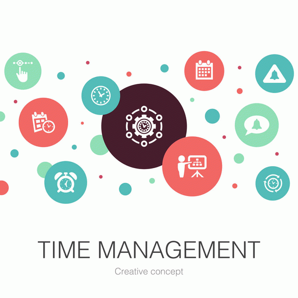 مدیریت زمان-time-management